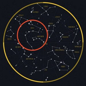 The Beginners Guide to Navigating by the Stars - My Open Country