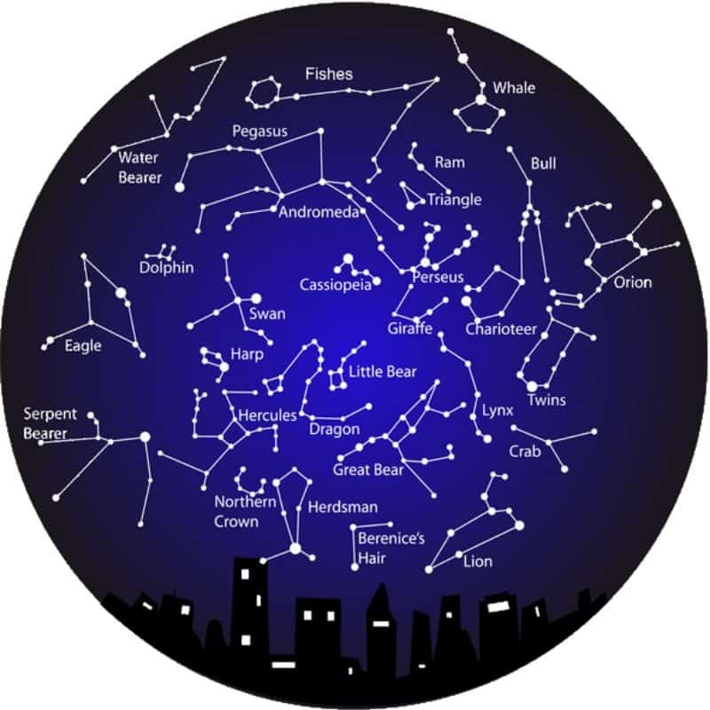 Summer Constellations Northern Hemisphere Star Chart