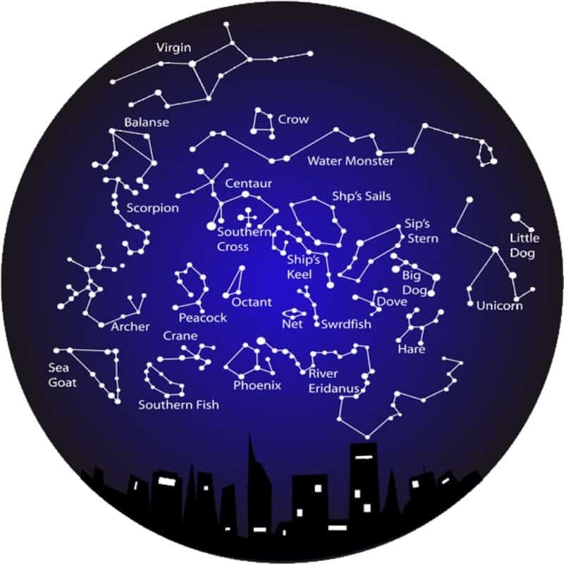 Summer Constellations Northern Hemisphere Star Chart