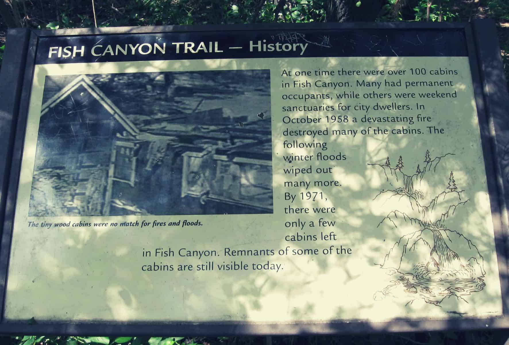 Fish Canyon Falls Trail Guide featimage