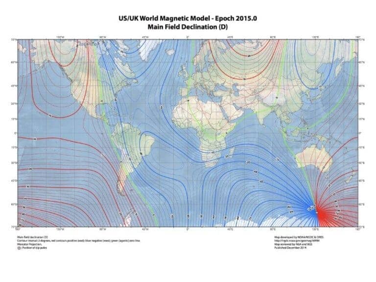 Best Compass for Hiking [2023 Update] My Open Country