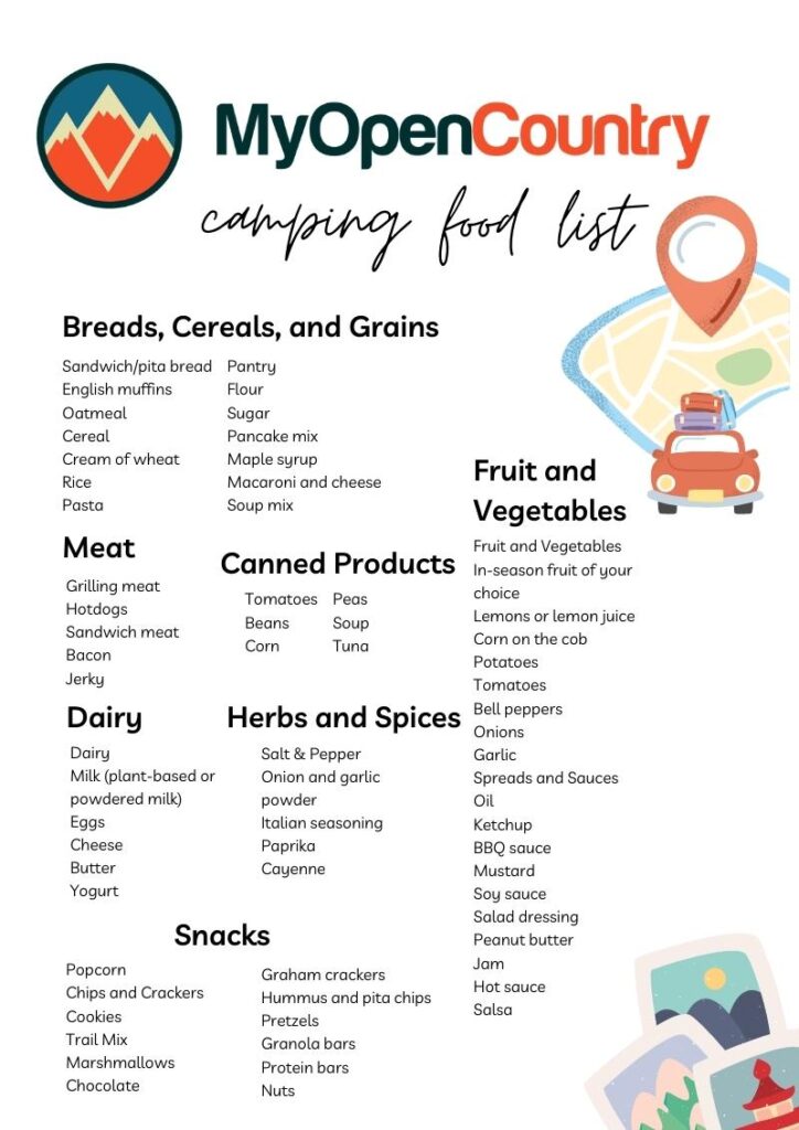 Camping food checklist
